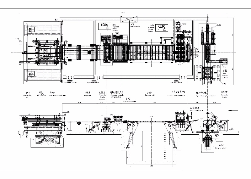 Rotary Flying Shear Cut to length Line